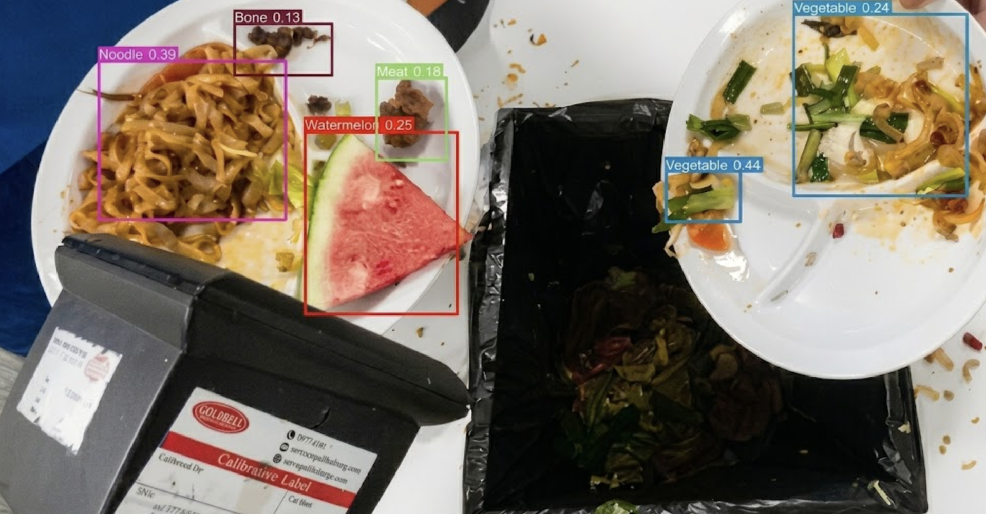 Computer vision identifying food leftovers
